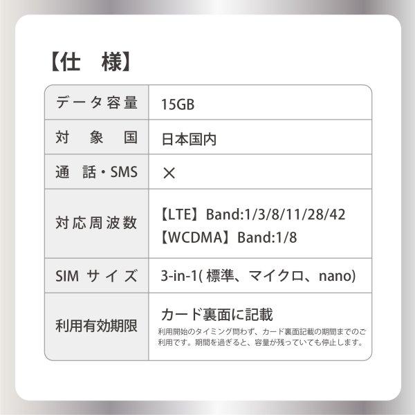 画像2: 【物理SIM/ネコポスゆうパケット発送】Softbank回線 データ専用 SIMカード 15GB【利用有効期限：2026/06/18】 (2)