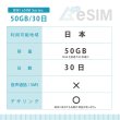 画像2: 【eSIM/メール納品】docomoMVNO回線 データ専用 SIMカード 50GB/30日※※eSIMにつき5％OFF※※ (2)