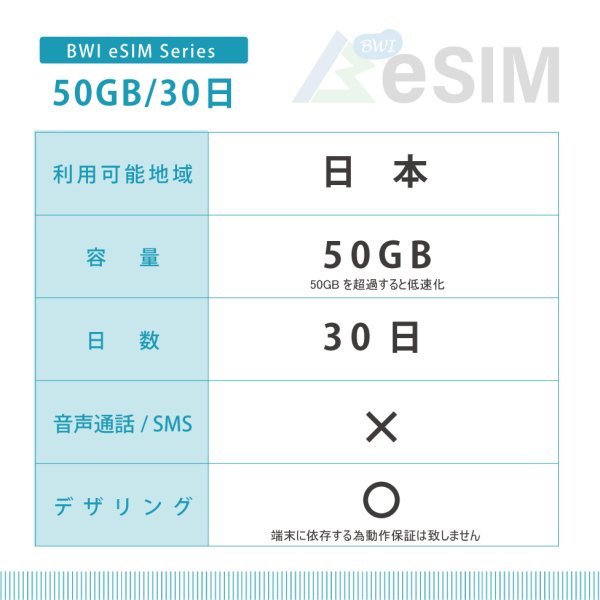 画像2: 【eSIM/メール納品】docomoMVNO回線 データ専用 SIMカード 50GB/30日※※eSIMにつき5％OFF※※ (2)