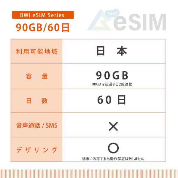 画像2: 【eSIM/メール納品】docomoMVNO回線 データ専用 SIMカード 90GB/60日※※eSIMにつき5％OFF※※ (2)