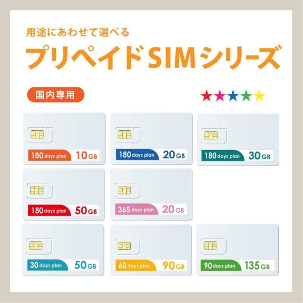 画像7: 【物理SIM/ネコポスゆうパケット発送】docomoMVNO回線 データ専用 SIMカード 20GB/365日 (7)