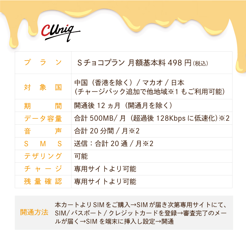 Sプラン