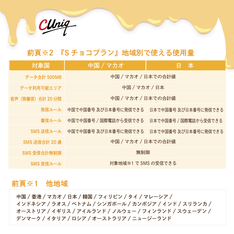 Sプラン