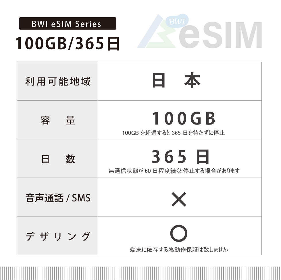 画像2: docomoMVNO回線 データ専用 SIMカード 100GB/365日 (2)