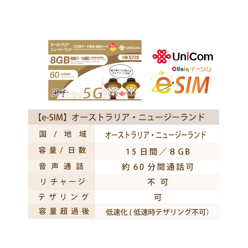 画像2:【オーストラリア/ニュージーランド】8GB 15日 データ通信 プリペイドeSIM（音声通話付）【China Unicom 中国聯通】(2)