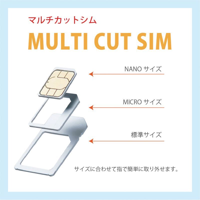 ChinaUnicomHK中国本土/マカオプリペイドSIM｜格安SIMカード購入通販
